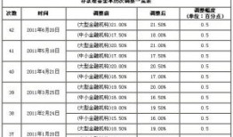 多套房产是怎么定义的(何为多套房产)