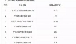 房产号怎么命名好听点呢(房产号怎么命名好听点呢女孩)