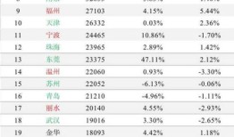 房产中介深情文案怎么写(房产中介深情文案怎么写吸引人)