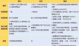 多子房产怎么继承给父母(多子房产怎么继承给父母最划算)
