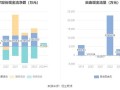 房产税怎么新增税源(房产税新增税源2024年最新消息)