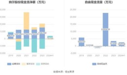 房产税怎么新增税源(房产税新增税源2024年最新消息)