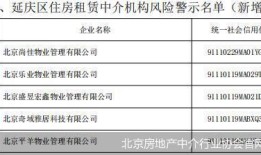 房产中介怎么选店址的(房产中介怎么选择)