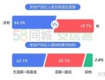 房产经纪爆款怎么办理(房产经纪爆款怎么办理流程)