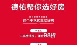 佑德房产手续费怎么收(德佑地产收费标准)