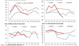 网上怎么查房产成交价格(怎样查房产成交价)