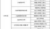 房产账号做学区怎么做(房产账号做学区怎么做)