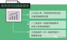 房产退税政策比例怎么算(房产退税新政策)