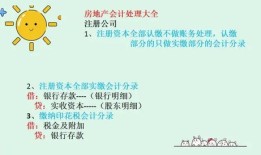 开发房产分录怎么写的啊(房地产开发分录)