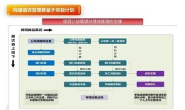 房产广告框架图怎么做(房产广告框架图怎么做好看)