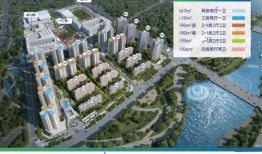 万科房产开发怎么样(万科房地产开发商怎么样)