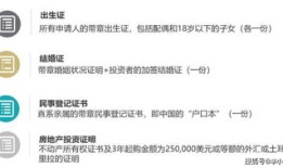 无房产证明怎么去弄(无房产证明办理流程)
