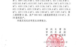 法院拍卖房产公告怎么写(法院拍卖房子公告)