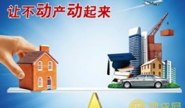 房产抵押贷款怎么做分期(房产抵押贷款怎么做分期还款)