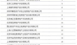 怎么鉴定房产价值多少万(怎么能知道房子的评估价)