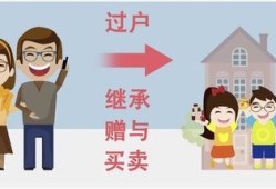 父母房产原价怎么查的到(父母房产情况)