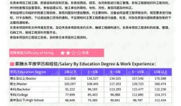 每日房产销售计划怎么写(每日房产销售计划怎么写好)