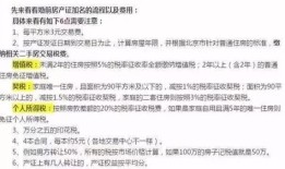 房产人员网名怎么起的名字(房产人员网名怎么起的名字大全)