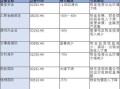 投资房产亏损严重怎么办(房地产投资亏损)