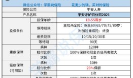 租房房产税怎么计算无锡(无锡租房房产税2021)