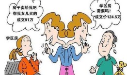 被人告了房产怎么办呢(被人起诉房子还能卖吗)