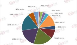 怎么看本地房产成交数据(怎么看本地房产成交数据呢)