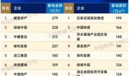 建发房产怎么选楼层好点(建发房产怎么选楼层好点呢)