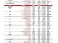 怎么压榨房产的所有价值(房价怎么压价)