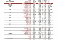 怎么压榨房产的所有价值(房价怎么压价)