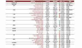 怎么压榨房产的所有价值(房价怎么压价)