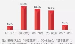 家庭财富怎么锁定房产权(家庭财产如何支配)