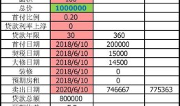 绍兴最新房产契税怎么算(绍兴最新房产契税怎么算的)