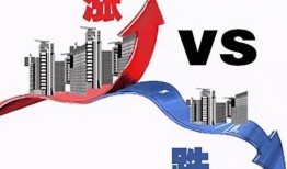 微信房产的简介怎么写好(房产中介微信简介)