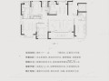 老城云管家房产怎么样(老城楼盘信息)