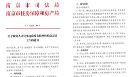 房产摇号通知怎么写的(房产摇号通知怎么写的图片)