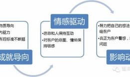 安徽房产出售均价怎么算(安徽房产出售均价怎么算的)