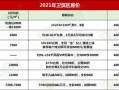 蒲城惠泽园房产怎么样(蒲城县惠泽园)