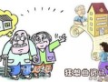 继承房产要怎么弄手续(继承房产手续怎么办)
