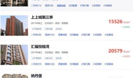 怎么拿到永久的房产信息(怎么拿到永久的房产信息呢)