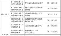 蚌埠房产回暖费怎么交的(蚌埠市供暖收费标准)