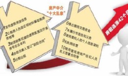 兼职房产中介怎么入行的(兼职房产中介怎么做)