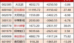 房产社保对接是怎么回事(房地产社会保障)