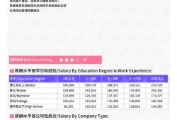 房产销售高手怎么做(房产销售高手怎么做工作)