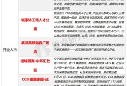 房产出租广告脚本怎么写(房屋出租广告文本)