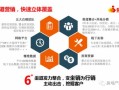 房产营销服务保障怎么写ppt(房地产项目营销保障措施)