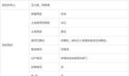 法院怎么拍卖房产的价格(法院怎么拍卖房产的价格最低)