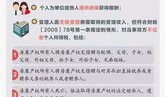 重庆税务怎么交房产税费(重庆税务怎么交房产税费的)