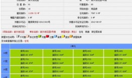 房产解除合同备案怎么操作(房产解除备案是什么意思)