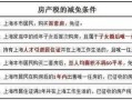 房产税怎么退河北税(河北省购房契税退税)
