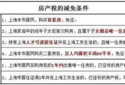 房产税怎么退河北税(河北省购房契税退税)